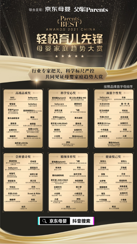 2021parents bestĸͥڅݰγtIphڅ1299.png